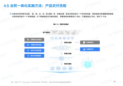 让权限回归业务本质，让IT聚焦数字智能——智能农业管理的转型路径