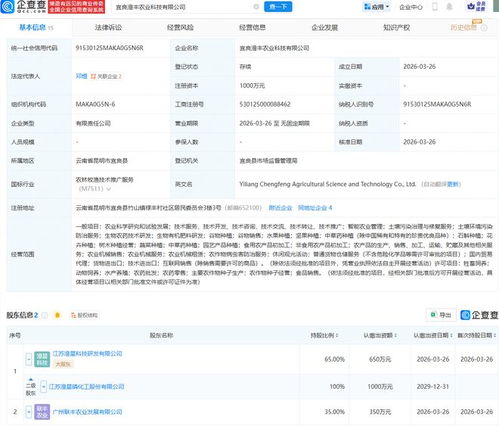 澄星股份携手合作，成立农业科技公司深耕智能农业管理