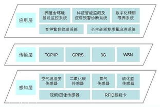 黑龙江智能温室大棚 自动化控制系统驱动高效农业现代化